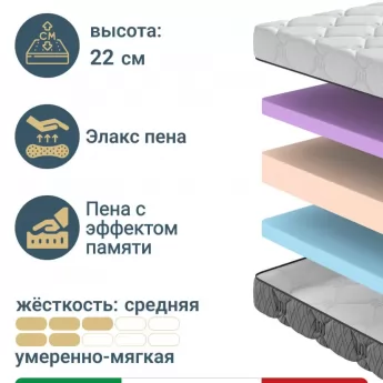 Матрас Materlux Nobile Relax (Нобиле Релакс), серии Grande – 160х200 см, анатомический
