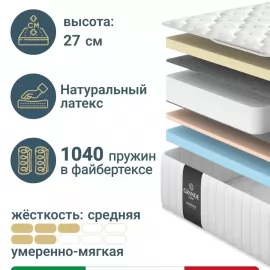 Матрас Materlux Tivoli Soft Natural (Тиволи Софт Натурал), серии Grande – 160х200 см, анатомический