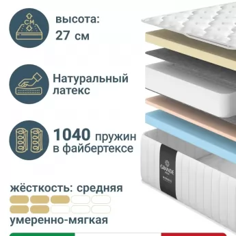 Матрас Materlux Tivoli Soft Natural (Тиволи Софт Натурал), серии Grande – 80х200 см, анатомический