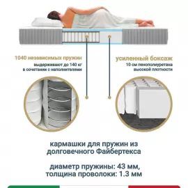 Матрас Materlux Tivoli Soft Natural (Тиволи Софт Натурал), серии Grande – 80х200 см, анатомический