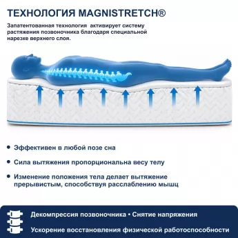 Матрас Magniflex Magnistretch Sport 9 STV (Магнифлекс Магнистретч Спорт 9 СТВ) – 90х200 см, Италия