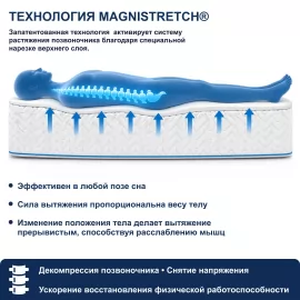 Матрас Magniflex Magnistretch Sport 9 STV (Магнифлекс Магнистретч Спорт 9 СТВ) – 180х200 см, Италия