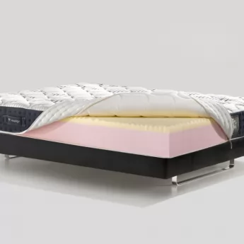 Матрас Magniflex Magnicool 10 Firm (Магнифлекс Магникул 10 Фирм) – 200х200 см, Италия