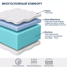 Матрас Magniflex Riposo 9 Evo (Магнифлекс Рипосо 9 Эво) – 180х200 см, Италия
