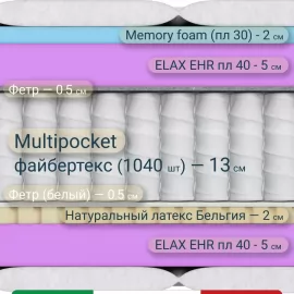 Матрас Materlux Babila Grande (Бабила Гранде), серии Grande – 80х200 см, анатомический, со слоями Memory Gel и Elax©