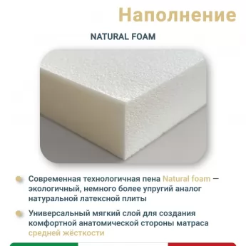 Матрас Materlux Angera Air (Ангера Эйр), серии Grande – 90х200 см, адаптивная пена Elax+, пена Мемори