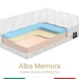 Матрас Materlux Alba Memora (Альба Мемора), серии Grande – 90х200 см, пена Мемори Foam и Natural Foam