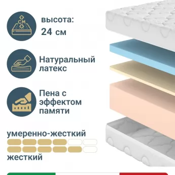 Матрас Materlux Alba Memora (Альба Мемора), серии Grande – 90х200 см, пена Мемори Foam и Natural Foam