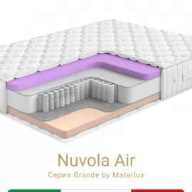 Матрас Materlux Nuvola Air (Нувола Эйр), серии Grande – 140х200 см, пружины Дуэт, адаптивная пена Elax