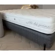 Матрас Materlux Nuvola Air (Нувола Эйр), серии Grande – 140х200 см, пружины Дуэт, адаптивная пена Elax - Фото 6