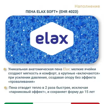 Матрас Materlux Nuvola Air (Нувола Эйр), серии Grande – 200х200 см, пружины Дуэт, адаптивная пена Elax