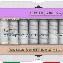 Матрас Materlux Nuvola Air (Нувола Эйр), серии Grande – 140х200 см, пружины Дуэт, адаптивная пена Elax
