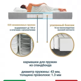 Матрас Materlux Treviso Comfort (Тревизо Комфорт), серии Grande – 160х200 см, классическое наполнение, натуральный латекс, кокос