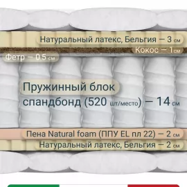 Матрас Materlux Treviso Comfort (Тревизо Комфорт), серии Grande – 180х200 см, классическое наполнение, натуральный латекс, кокос