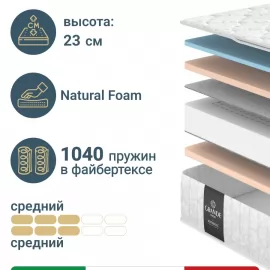 Матрас Materlux Taormina Grande (Таормина Гранде), серии Grande – 120х200 см, анатомическая пена Memory Foam и Natural Foam