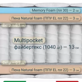Матрас Materlux Taormina Grande (Таормина Гранде), серии Grande – 120х200 см, анатомическая пена Memory Foam и Natural Foam