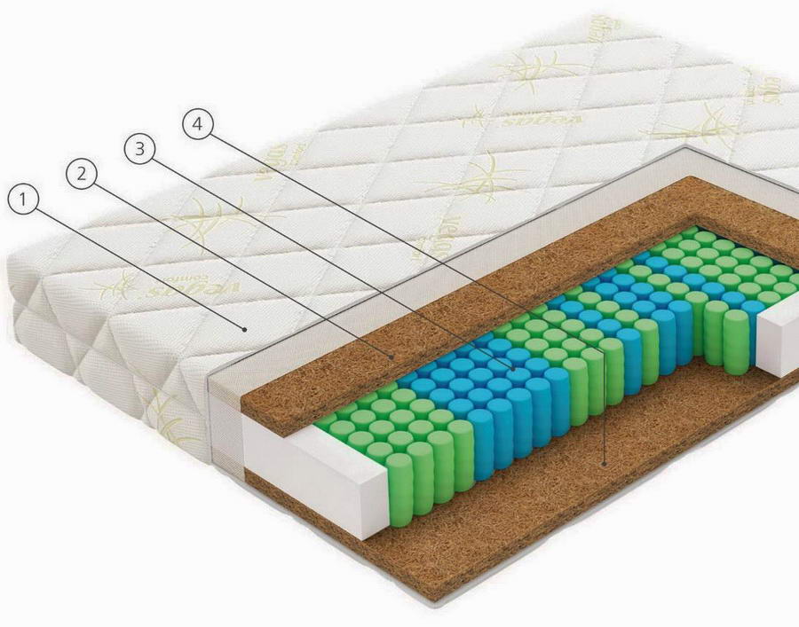 Матрас ортопедический vegas 29
