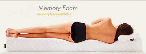 Анатомическая поддержка слоя Memory Foam