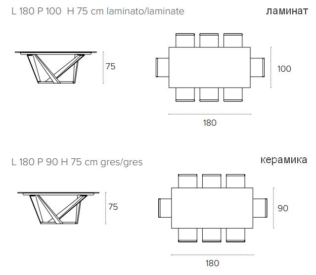 Размер столика в купе